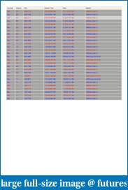Futurepilot's Topsteptrader Combine Journal-27-aug-2013.pdf