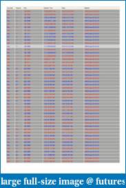 Futurepilot's Topsteptrader Combine Journal-28-aug-2013.pdf