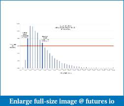 Gary's Place-cl-6-range-swing-length-4-11-through-12-11-copy.pdf