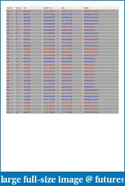 Futurepilot's Topsteptrader Combine Journal-29-aug-2013.pdf