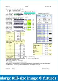 My Yellow Brick Road -by bd92154-journal.pdf