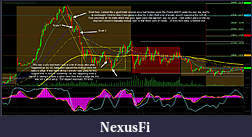 Click image for larger version

Name:	31-08-2013 CL 5min.jpg
Views:	292
Size:	386.9 KB
ID:	122300