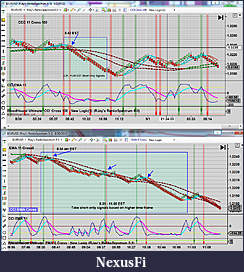 Click image for larger version

Name:	CCI-EMA Cross Aug 30-13.jpg
Views:	1049
Size:	388.1 KB
ID:	122371
