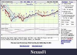 Click image for larger version

Name:	090313_pge.JPG
Views:	308
Size:	136.2 KB
ID:	122384