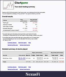 Click image for larger version

Name:	summary090313.JPG
Views:	307
Size:	87.9 KB
ID:	122385
