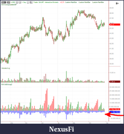 Click image for larger version

Name:	weis_wave_volume_issue.PNG
Views:	677
Size:	44.1 KB
ID:	122392