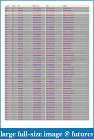 Futurepilot's Topsteptrader Combine Journal-3-sep-2013.pdf