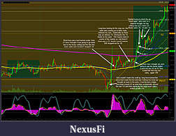 Click image for larger version

Name:	03-09-2013 GC 5min.jpg
Views:	305
Size:	443.6 KB
ID:	122416