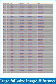 Futurepilot's Topsteptrader Combine Journal-4-sep-2013.pdf