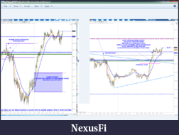 Click image for larger version

Name:	es_chart_09-04-2013.png
Views:	283
Size:	218.4 KB
ID:	122533