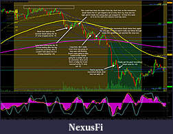Click image for larger version

Name:	04-09-2013 GC 5min.jpg
Views:	330
Size:	489.3 KB
ID:	122537