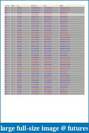 Futurepilot's Topsteptrader Combine Journal-5-sep-2013.pdf