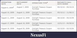Click image for larger version

Name:	Treasury.png
Views:	313
Size:	129.5 KB
ID:	1225