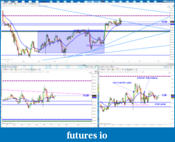 Click image for larger version

Name:	ES_CHART_09-05-2013_001.png
Views:	232
Size:	324.9 KB
ID:	122626