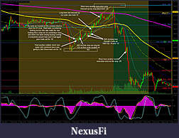 Click image for larger version

Name:	05-09-2013 GC 5min.jpg
Views:	312
Size:	461.1 KB
ID:	122629