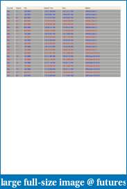 Futurepilot's Topsteptrader Combine Journal-6-sep-2013.pdf