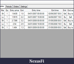 Click image for larger version

Name:	dailydata_issue.png
Views:	142
Size:	11.8 KB
ID:	122747