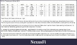 Click image for larger version

Name:	ES Sim Trade Log 28 Apr 2010.JPG
Views:	217
Size:	121.0 KB
ID:	12275