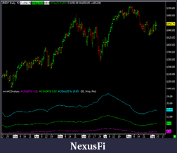 Click image for larger version

Name:	es daily.png
Views:	796
Size:	26.2 KB
ID:	122837