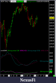 Click image for larger version

Name:	daily es noise range.png
Views:	633
Size:	21.2 KB
ID:	122840