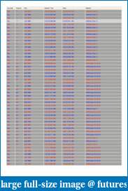 Futurepilot's Topsteptrader Combine Journal-9-sep-2013.pdf