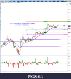 Click image for larger version

Name:	ES_CHART_09-09-2013.png
Views:	320
Size:	218.7 KB
ID:	122902