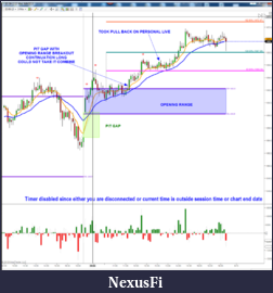 Click image for larger version

Name:	ES_CHART_2_-09-09-2013.png
Views:	307
Size:	254.5 KB
ID:	122903