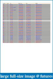 Futurepilot's Topsteptrader Combine Journal-10-sep-2013.pdf