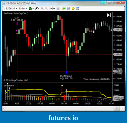 Click image for larger version

Name:	20100428-gap-strat-chart.png
Views:	215
Size:	52.4 KB
ID:	12298
