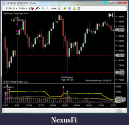Click image for larger version

Name:	20100428-gap-strat-chart.png
Views:	294
Size:	52.4 KB
ID:	12298