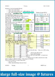 My Yellow Brick Road -by bd92154-journal.pdf