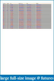 Futurepilot's Topsteptrader Combine Journal-11-sep-2013.pdf
