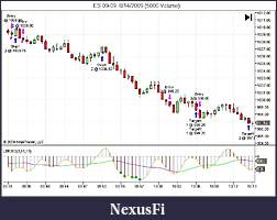 Click image for larger version

Name:	ES 09-09  8_14_2009 (5000 Volume)_BH.jpg
Views:	386
Size:	68.9 KB
ID:	1230