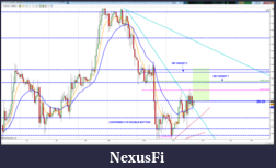 Click image for larger version

Name:	CL_CHART_60_MIN_CHART_09-11-2013.png
Views:	299
Size:	296.7 KB
ID:	123112