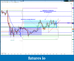 Click image for larger version

Name:	CL_CHART_15_MIN_09-11-2013.png
Views:	226
Size:	248.1 KB
ID:	123113