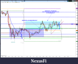 Click image for larger version

Name:	CL_CHART_15_MIN_09-11-2013.png
Views:	227
Size:	248.1 KB
ID:	123113