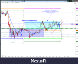 Click image for larger version

Name:	CL_CHART_15_MIN_09-11-2013.png
Views:	302
Size:	248.1 KB
ID:	123113