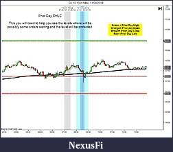 Click image for larger version

Name:	CL 10-13 (5 Min)  11_09_2013 POHLC.jpg
Views:	631
Size:	93.1 KB
ID:	123129