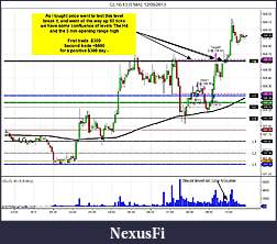 Click image for larger version

Name:	CL 10-13 (5 Min)  12_09_2013 Trade.jpg
Views:	466
Size:	161.7 KB
ID:	123204
