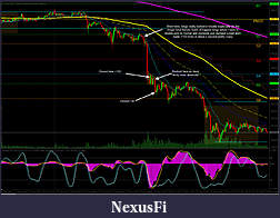 Click image for larger version

Name:	12-09-2013 GC 5min.jpg
Views:	301
Size:	420.1 KB
ID:	123218
