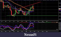 Click image for larger version

Name:	T BOND 4H.JPG
Views:	171
Size:	159.6 KB
ID:	123240