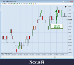 Click image for larger version

Name:	chart.png
Views:	447
Size:	18.9 KB
ID:	12327