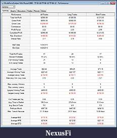 Click image for larger version

Name:	TF_Perf.jpg
Views:	358
Size:	109.2 KB
ID:	12334