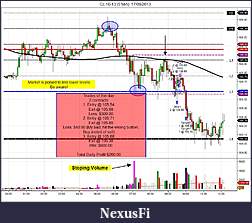 Click image for larger version

Name:	CL 10-13 (5 Min)  17_09_2013 Total trades.jpg
Views:	528
Size:	160.3 KB
ID:	123552