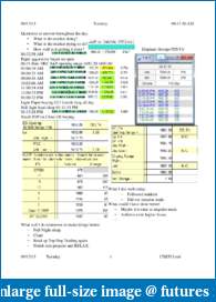 My Yellow Brick Road -by bd92154-journal.pdf