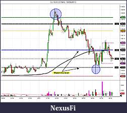Click image for larger version

Name:	CL 10-13 (5 Min)  18_09_2013.jpg
Views:	443
Size:	127.4 KB
ID:	123618