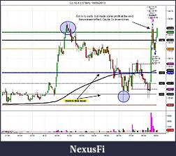 Click image for larger version

Name:	CL 10-13 (5 Min)  18_09_2013 Final Trade.jpg
Views:	390
Size:	132.0 KB
ID:	123628