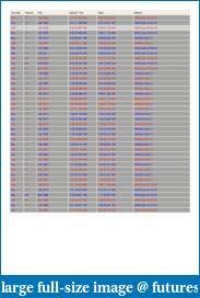 Futurepilot's Topsteptrader Combine Journal-18-sep-2013.pdf