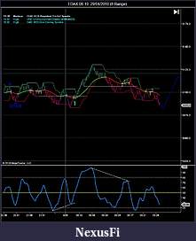 Click image for larger version

Name:	FDAX 06-10  29_04_2010 (8 Range).jpg
Views:	945
Size:	88.7 KB
ID:	12366