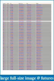 Futurepilot's Topsteptrader Combine Journal-19-sep-2013.pdf